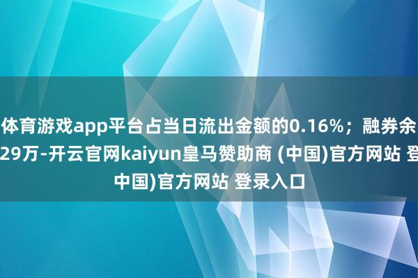 体育游戏app平台占当日流出金额的0.16%；融券余额222.29万-开云官网kaiyun皇马赞助商 (中国)官方网站 登录入口