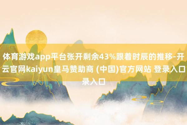 体育游戏app平台张开剩余43%跟着时辰的推移-开云官网kaiyun皇马赞助商 (中国)官方网站 登录入口